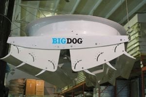 Big Dog Overhead Ventilation Fan & Misting System